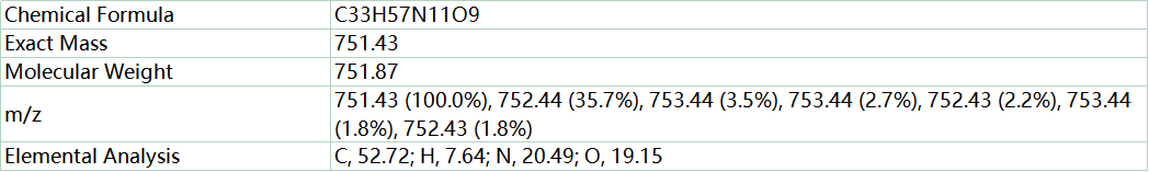 Selank Information | Shaanxi BLOOM Tech Co., Ltd Selank Information | Shaanxi BLOOM Tech Co., Ltd